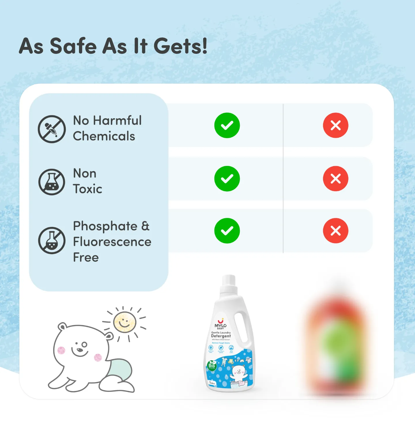 Baby-Safe Liquid Detergent PO1