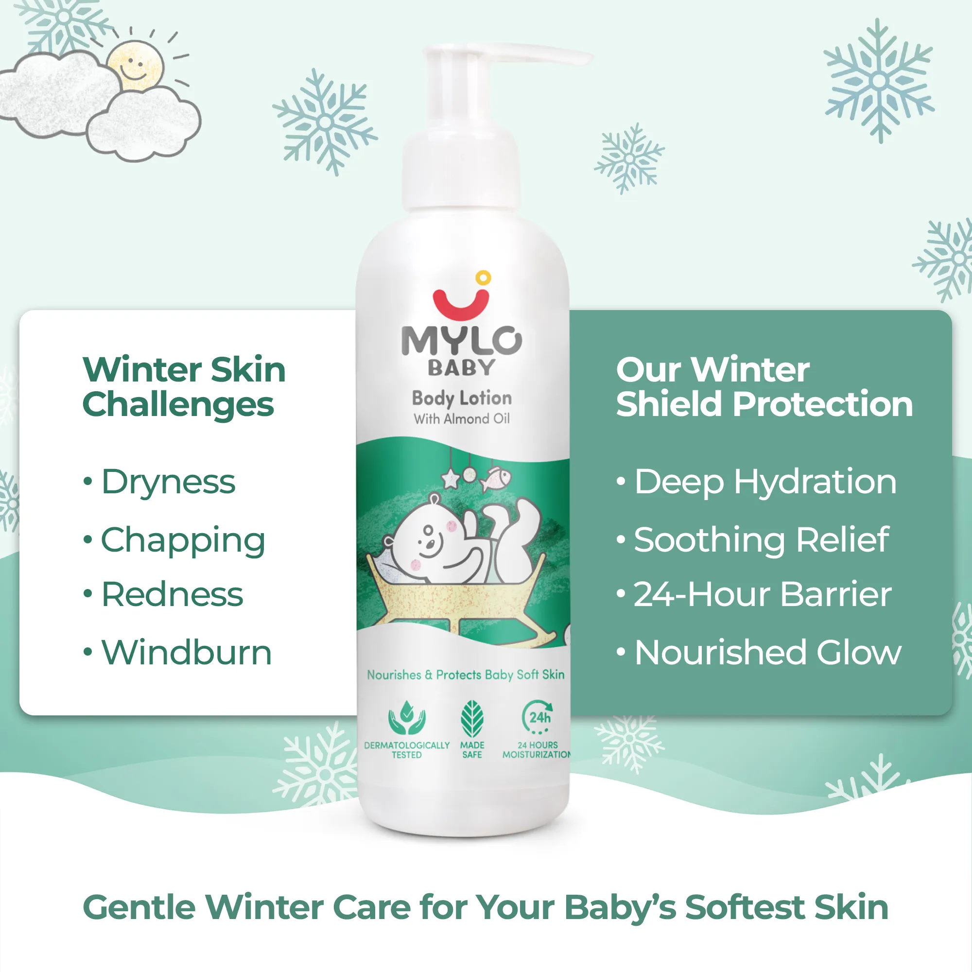 Baby Body Lotion | Made Safe Certified | Dermatologically Tested | Long Lasting 24 Hours Moisturization| Soothes Dryness - 100 ml
