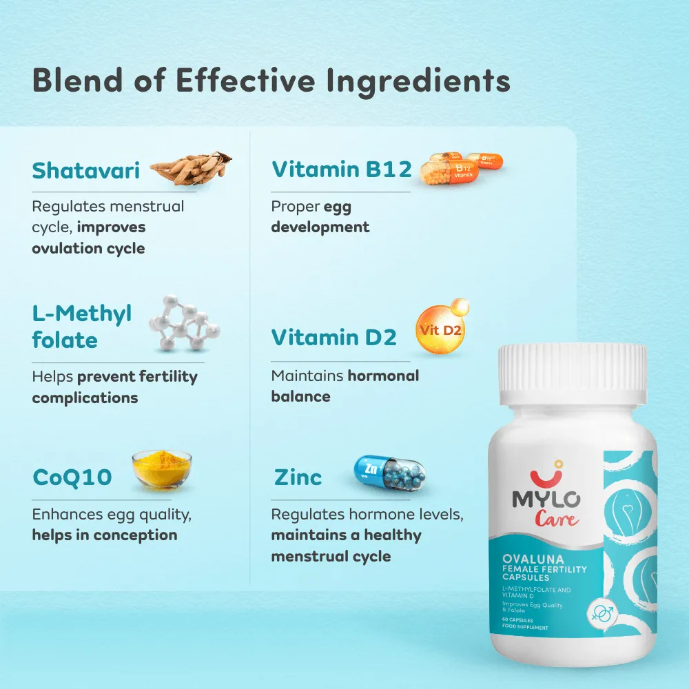 l carnitine compounded with tirzepatide Female fertility supplements: an evidence-based guide