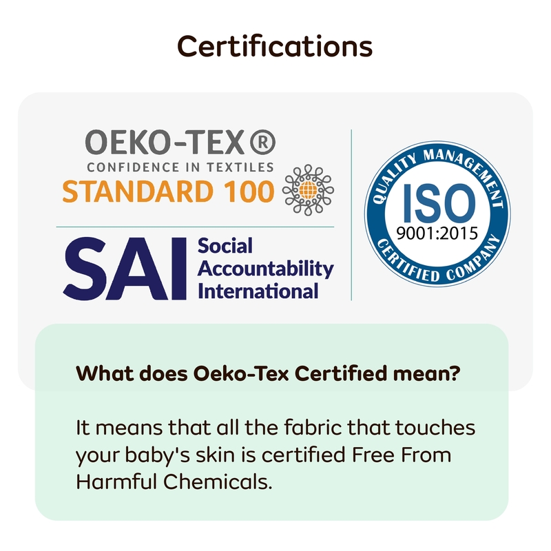 What Does Oeko-Tex Certified Mean?