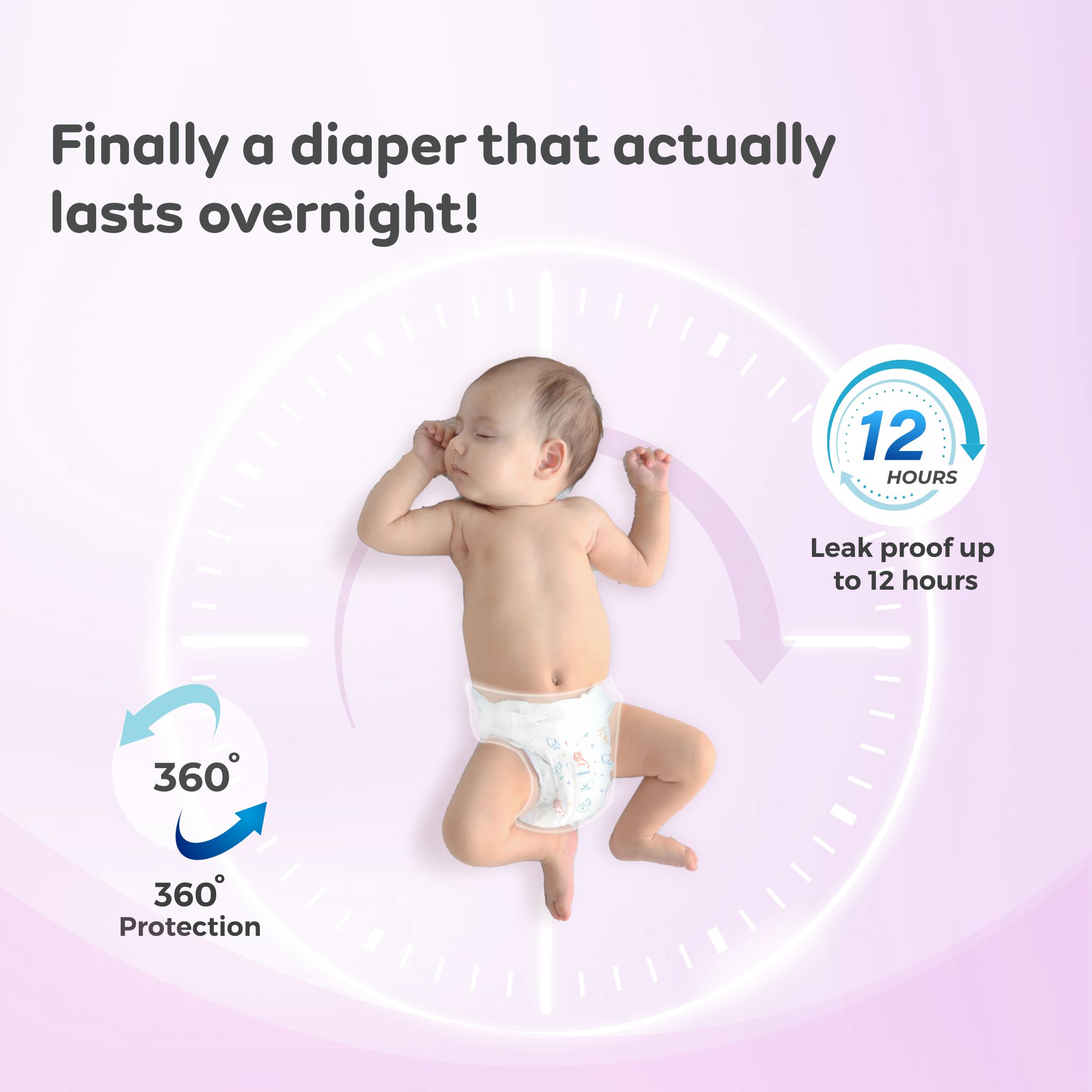 Diaper Size and Weight Chart Guide