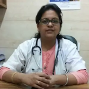 Dr Charu Goyal