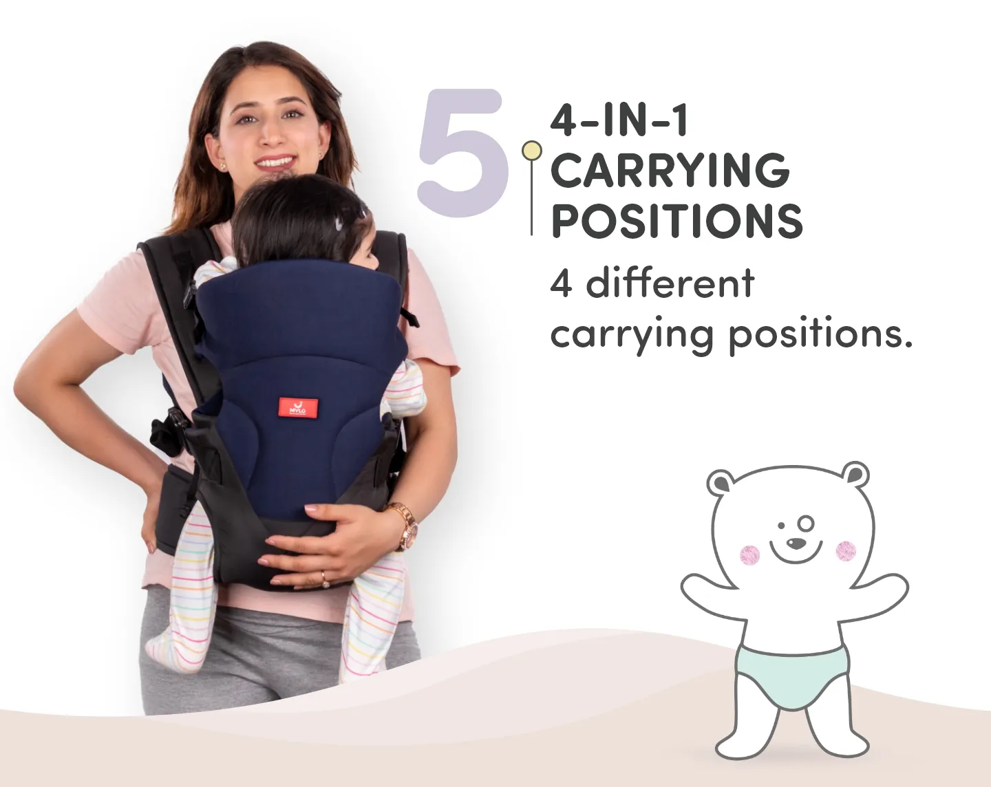 4-in-1 Premium Baby Carrier with 4 Carrying Positions (4 - 24 Months) - Navy Blue & Black