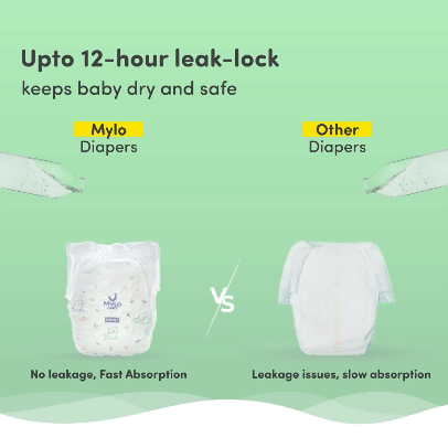 Mylo Baby Diaper Pants Small (S) Size, 4-8 kgs with ADL Technology - 74 Count - 12 Hours Protection