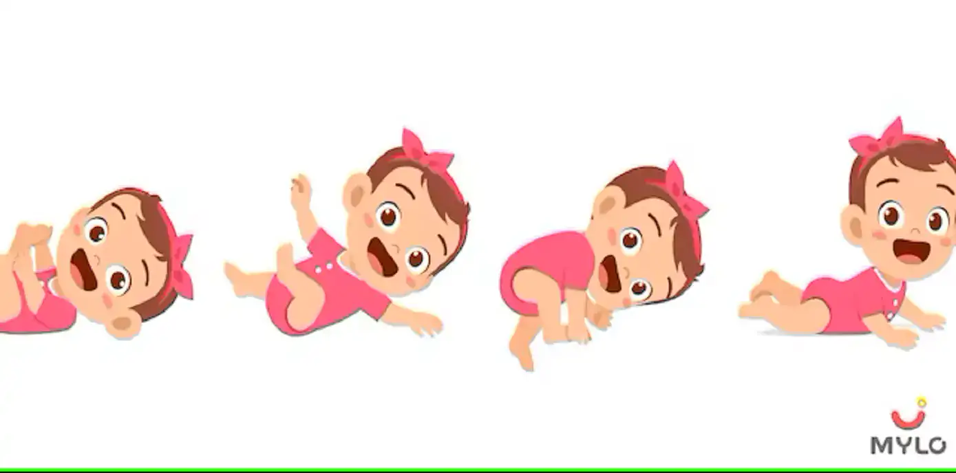 Image related to Baby Movements