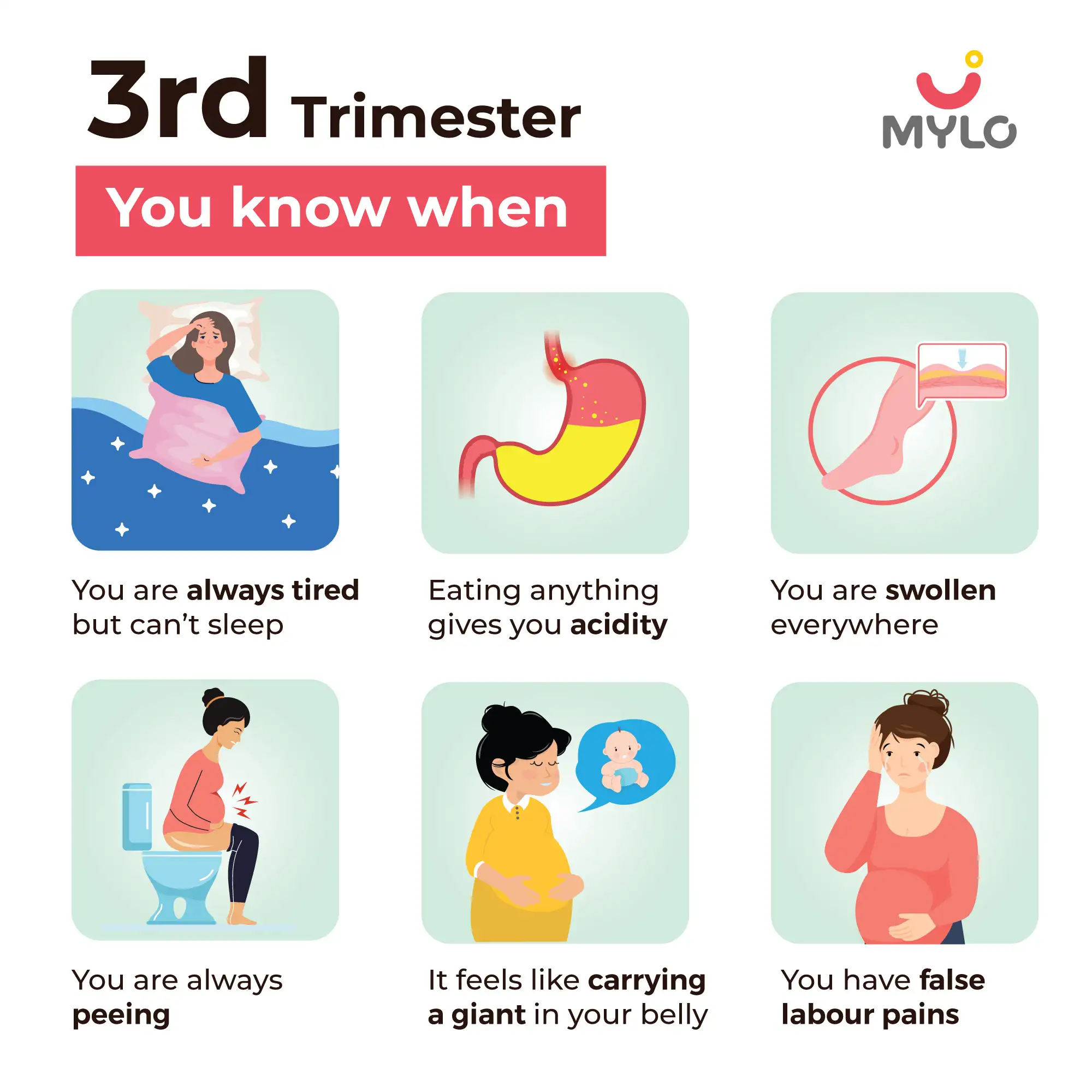🔴You know you have entered the 3rd trimester, when.