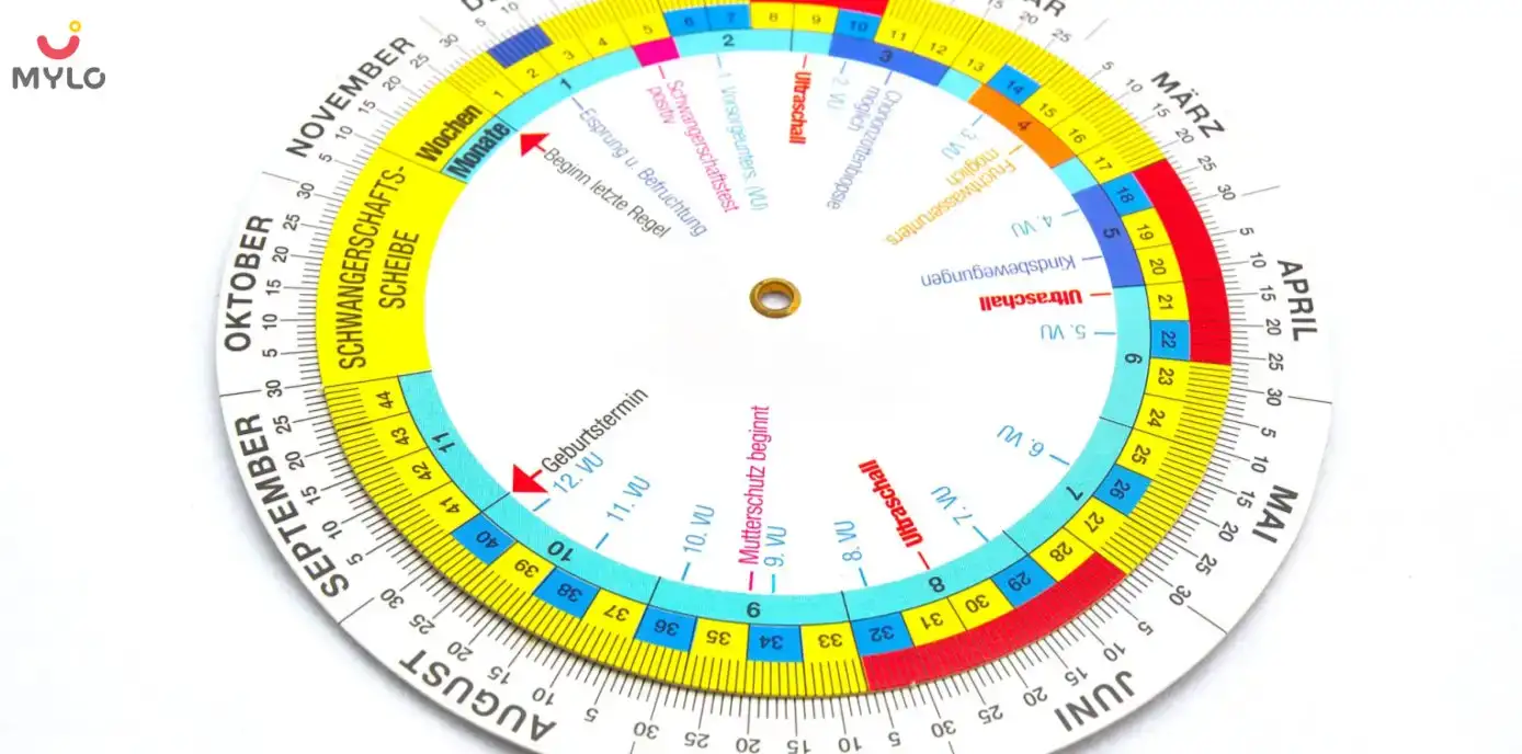 Image related to Due Date