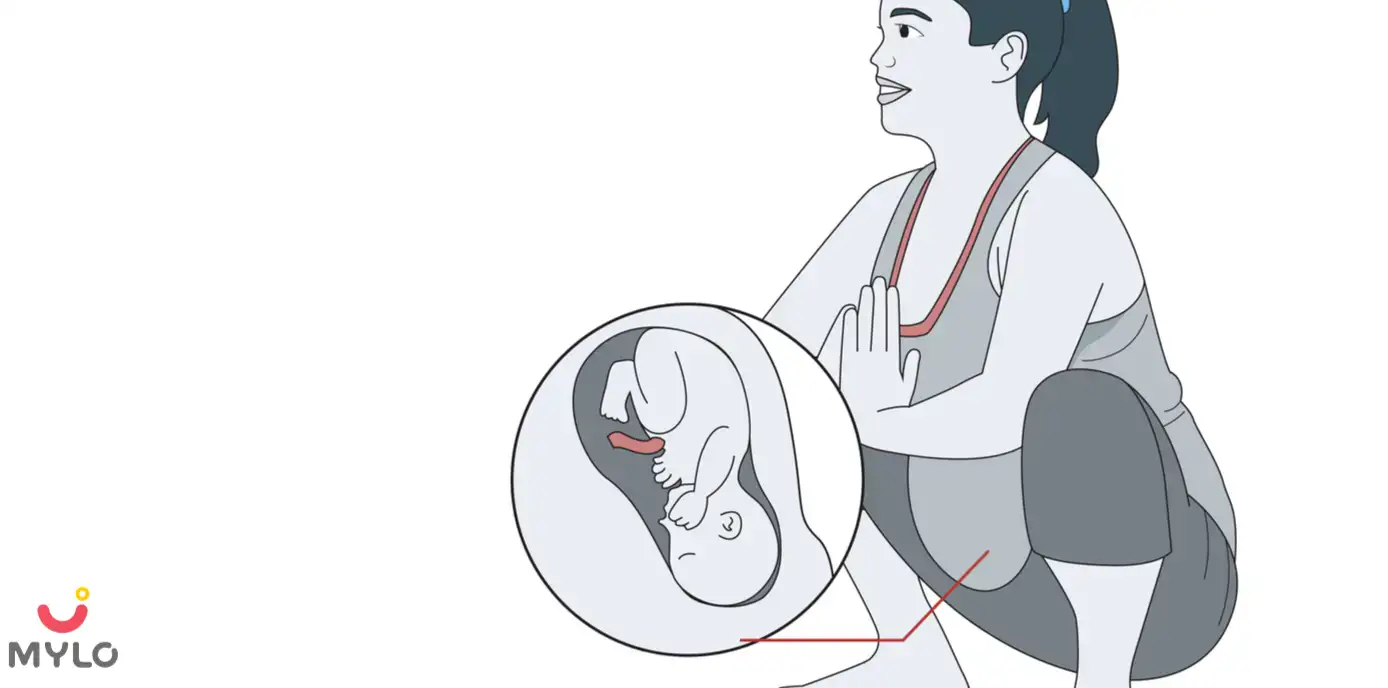 Image related to Labour Inducing Exercises